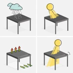 Pergola Bioclimatique Aluminium 3x3 M Lames Orientables Couleur : Bois -ME Soldes pgbc3x3wdht 5e761f2068ecbab15fa580f5971d6208